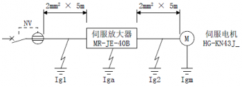 三菱伺服驅動器MR-JE-B漏電斷路器該怎么選定