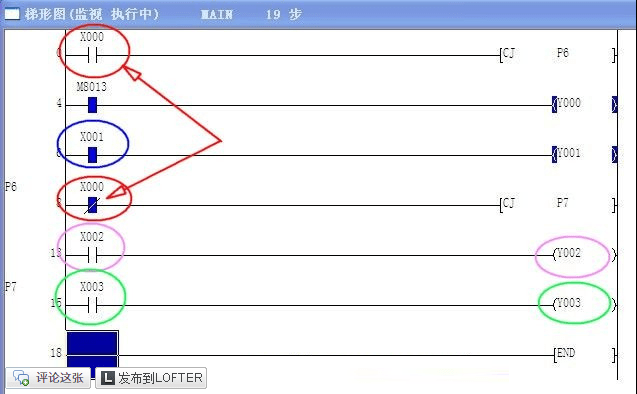 梯形圖監視執行中