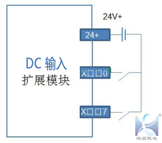 三菱plc接線